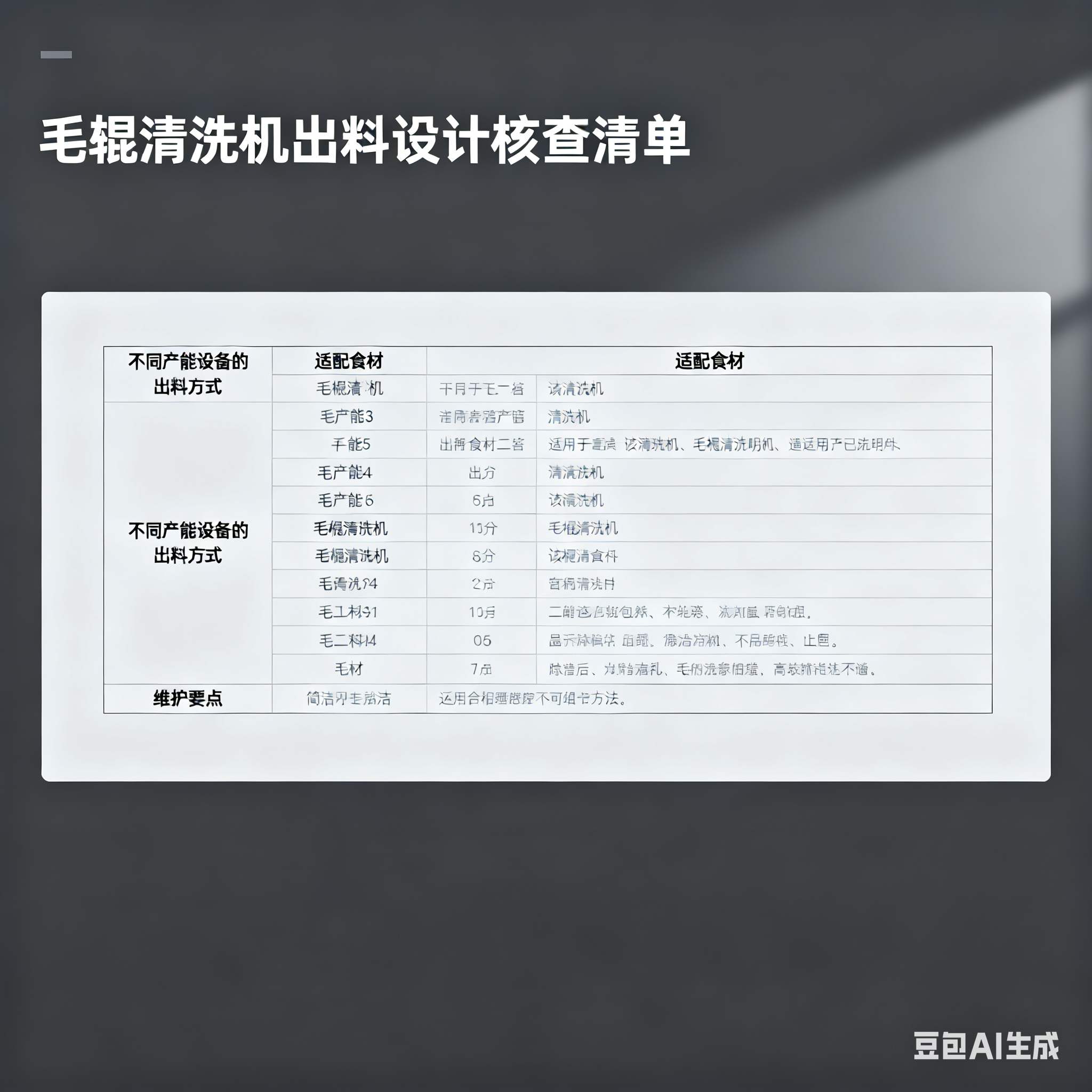 莲藕毛辊清洗机，真能自动出料吗？(5)